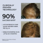 HairMax LaserBand 82: Regrow Thicker Hair in Just 90 Seconds! HairMax LaserBand 82: Regrow Thicker Hair in Just 90 Seconds!