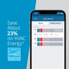 Emerson Sensi: Smart Home's Best Friend! Energy-Efficient Wi-Fi Thermostat with Alexa Integration