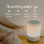 Nanit Smart Sound Machine & Night Light: Baby Sleep Soother with Cry Detection - Healthy Sleep Routines! Nanit Smart Sound Machine & Night Light: Baby Sleep Soother with Cry Detection - Healthy Sleep Routines!