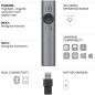 Logitech Spotlight: Télécommande de Présentation Pro – Contrôle Total et Impact Garanti! Logitech Spotlight: Télécommande de Présentation Pro – Contrôle Total et Impact Garanti!