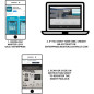 Master Lock Bluetooth Padlock: Smart Security for Sheds, Garages & More!