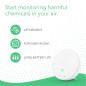 Airthings Wave Mini: Surveillez Votre Air Intérieur pour une Maison Plus Saine