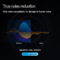 SabineTek SmartMike+, the wireless stereo mic