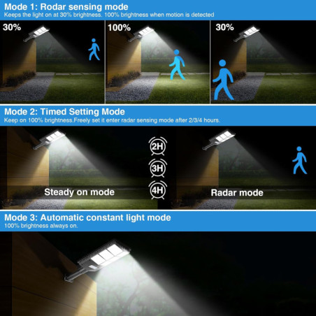 ZJOJO 10000 Lumen Solar Street Lights: Motion Sensor, Remote, Waterproof - 2 Pack