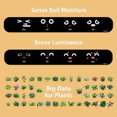 Ivy Smart Pet Planter: Grow Smarter with Emoji Feedback & Auto Watering! Perfect Desk Plant Companion