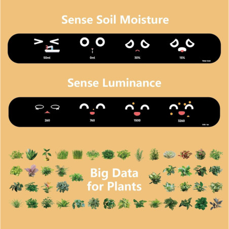 Ivy Smart Pet Planter: Grow Smarter with Emoji Feedback & Auto Watering! Perfect Desk Plant Companion
