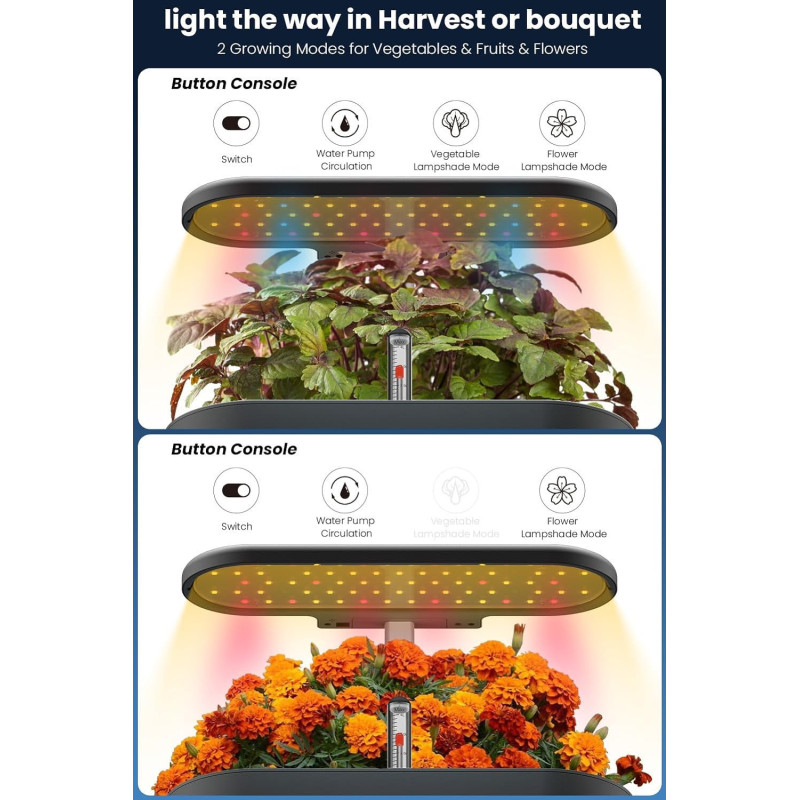 Inbloom 12 Pods Hydroponic Growing System  Easy Indoor Gardening Kit.
