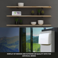 IQAir AirVisual Pro: Smart Air Quality Monitor - Real-Time Data & IFTTT