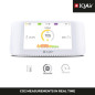 IQAir AirVisual Pro: Smart Air Quality Monitor - Real-Time Data & IFTTT IQAir AirVisual Pro: Smart Air Quality Monitor - Real-Time Data & IFTTT