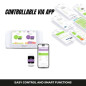 IQAir AirVisual Pro: Smart Air Quality Monitor - Real-Time Data & IFTTT IQAir AirVisual Pro: Smart Air Quality Monitor - Real-Time Data & IFTTT