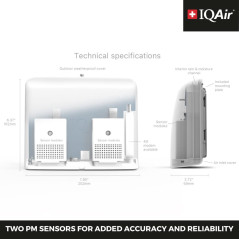 Advanced Air Quality Monitor with VOC, PM2.5, CO2, & Real-Time Alerts | Smart Home Compatible