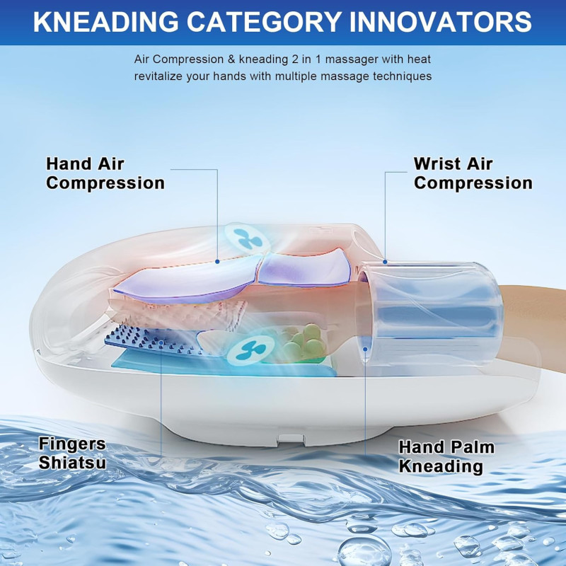Ehightop Cordless Hand Massager – Relief for Arthritis & Carpal Tunnel