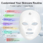 SUERBEATY Red Light Therapy Mask: 7 Colors, Cordless, 90 LED - Radiant Skin at Home! SUERBEATY Red Light Therapy Mask: 7 Colors, Cordless, 90 LED - Radiant Skin at Home!