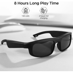 Polarized Bluetooth Sunglasses with Voice Assistant & UV Protection