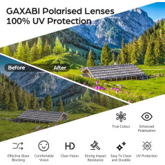 Polarized Bluetooth Sunglasses with Voice Assistant & UV Protection