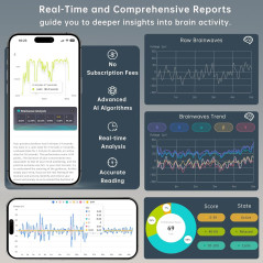 Smart Meditation Headband with Real-Time Feedback for Relaxation