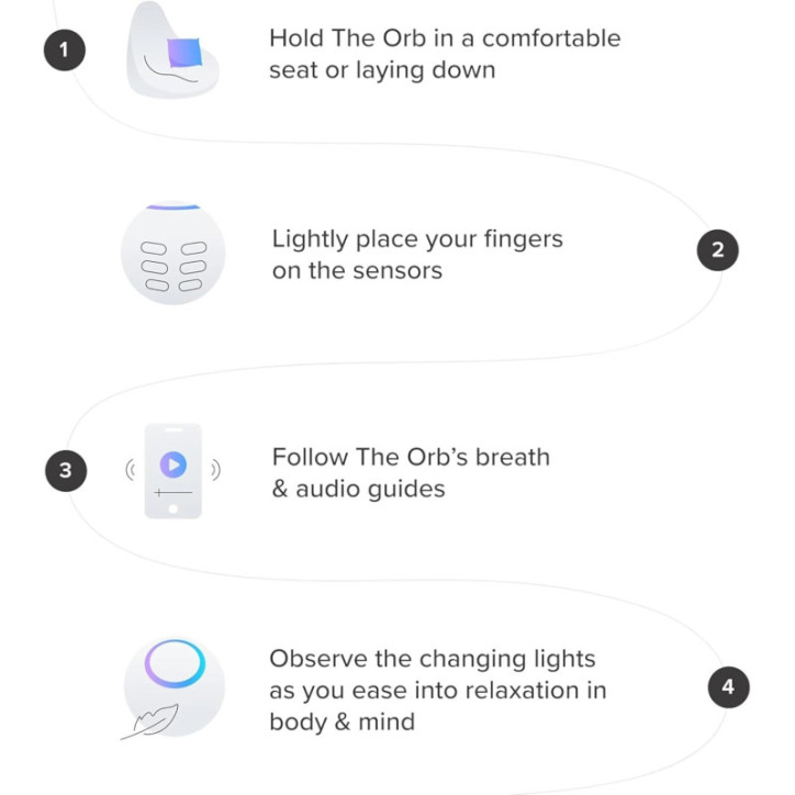 Reflect Orb: Your Personal Mindfulness Trainer for Stress Relief, Focus, & Better Sleep Reflect Orb: Your Personal Mindfulness Trainer for Stress Relief, Focus, & Better Sleep