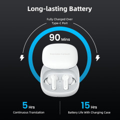 M3 AI Translation Earbuds, 144 Languages, Two-Way Translator