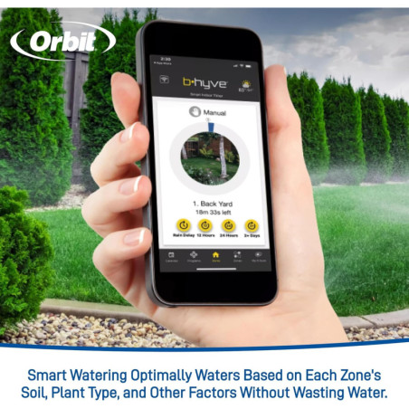 Orbit B-hyve: Smart WiFi Sprinkler Timer - Effortless Watering, Healthier Lawn!