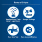 Orbit B-hyve: Smart WiFi Sprinkler Timer - Effortless Watering, Healthier Lawn!