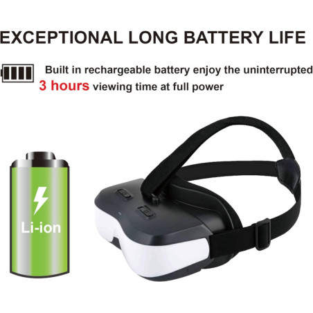 Portable 120-Inch Video Goggles, HDMI Input, Rechargeable Battery