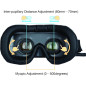 VISIONHMD 120 Portable Video Goggles: Your Personal HD Cinema!