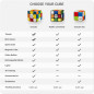 GoCube: The App-Enabled Smart Rubiks Cube - Learn, Play, and Compete! GoCube: The App-Enabled Smart Rubiks Cube - Learn, Play, and Compete!