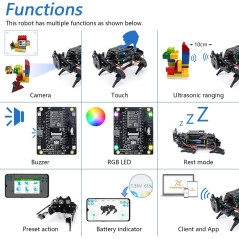 Smart Robot Dog Kit – With camera, sensors, app control & coding fun for STEM learning!