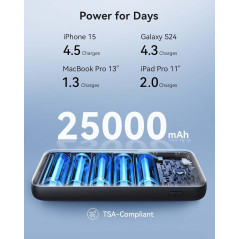 INIU 140W Power Bank: 25000mAh Portable Laptop Charger - Fast, Compact, and Airline Approved!