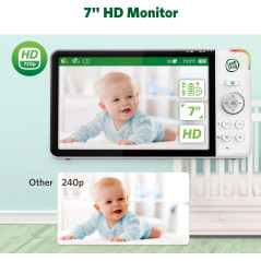 LeapFrog 7" HD Baby Monitor — 360° camera, color night vision, 8x zoom, 2-way talk, night light & temp sensor!