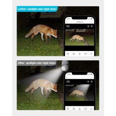 Caméra LaView 4MP WiFi Ampoule avec Vision Nocturne installation facile