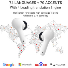 Écouteurs Traducteurs M6 : 144 Langues, Traduction Rapide
