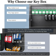 Secure WeHere Key Lock Box - Wall Mount Cabinet with 16 Key Tags