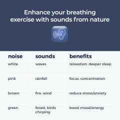 Outil de Méditation Visuelle 'Breathing Buddha' pour Adultes et Enfants