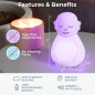 Bouddha Respiration Mindsight : Méditation Guidée Anti-Stress & Relaxation, Idéal Enfants & Adultes Bouddha Respiration Mindsight : Méditation Guidée Anti-Stress & Relaxation, Idéal Enfants & Adultes