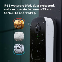 Ecobee Smart Video Doorbell Camera: HD Security, Night Vision & 2-Way Talk