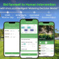 ImoLaza Smart Sprinkler Controller: WiFi, 8-Zone, Weather-Aware Watering - Save Water & Grow Greener! ImoLaza Smart Sprinkler Controller: WiFi, 8-Zone, Weather-Aware Watering - Save Water & Grow Greener!