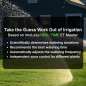 ImoLaza Smart Sprinkler Controller: WiFi, 8-Zone, Weather-Aware Watering - Save Water & Grow Greener! ImoLaza Smart Sprinkler Controller: WiFi, 8-Zone, Weather-Aware Watering - Save Water & Grow Greener!