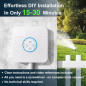 ImoLaza Smart Sprinkler Controller: 12-Zone WiFi Irrigation System with Weather-Based Watering ImoLaza Smart Sprinkler Controller: 12-Zone WiFi Irrigation System with Weather-Based Watering