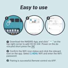 Smart 6 Zone WiFi Sprinkler Controller - Free App & Rain Sensor Support