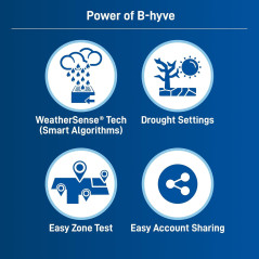 Orbit B-hyve 4-Zone Smart Sprinkler Controller: WiFi, WeatherSense, & Easy Setup