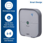 Orbit B-hyve 4-Zone Smart Sprinkler Controller: WiFi, WeatherSense, & Easy Setup Orbit B-hyve 4-Zone Smart Sprinkler Controller: WiFi, WeatherSense, & Easy Setup