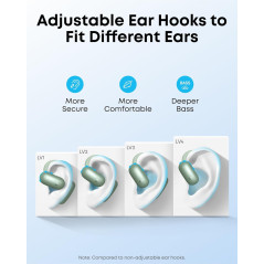 Casque Soundcore AeroFit 2 : Confort et son exceptionnel