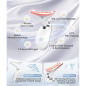 ELISHINE 7-Color LED Facial Massager: Spa-Like Skin Rejuvenation at Home! ELISHINE 7-Color LED Facial Massager: Spa-Like Skin Rejuvenation at Home!
