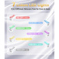 Masseur Visage Lumière 7 Couleurs ELISHINE : Rajeunissement Portable pour une Peau Éclatante Masseur Visage Lumière 7 Couleurs ELISHINE : Rajeunissement Portable pour une Peau Éclatante