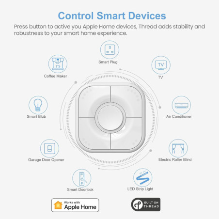 Onvis Smart Button: 5-Key HomeKit Scene Controller - Effortless Smart Home Automation!