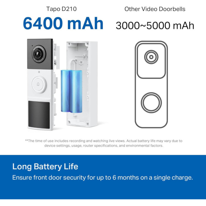 Tapo 2K Smart Video Doorbell: See Whos There, Day or Night! No Monthly Fees Tapo 2K Smart Video Doorbell: See Whos There, Day or Night! No Monthly Fees