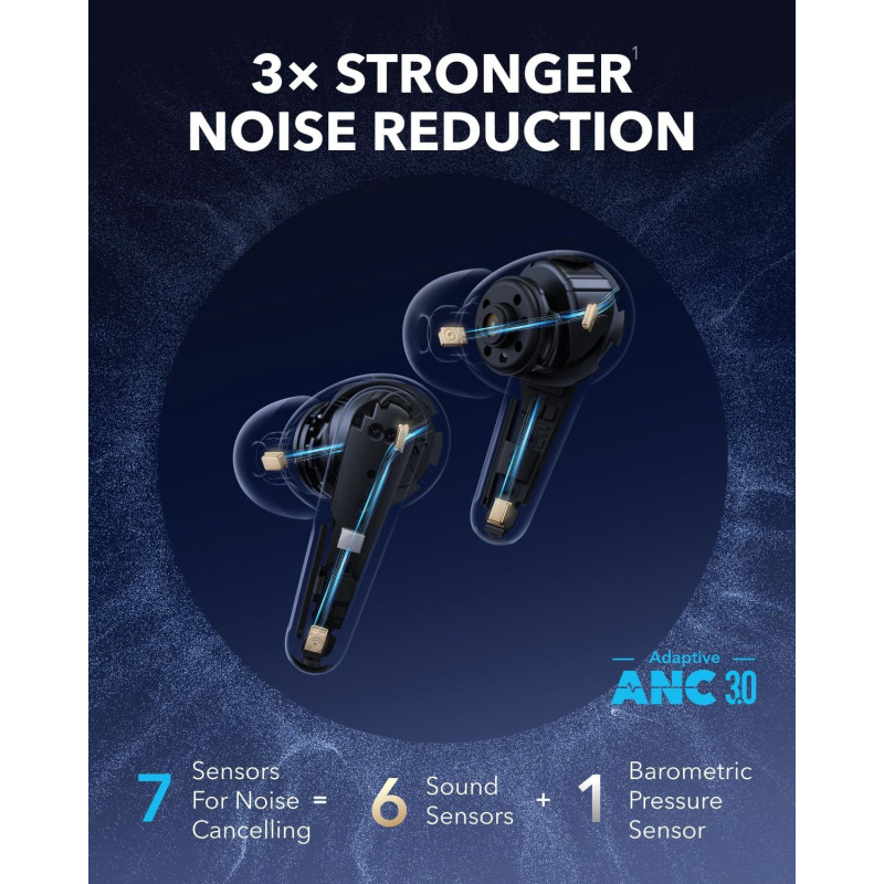 Soundcore Liberty 4 Pro: Noise Cancelling Wireless Earbuds with Hi-Fi Sound