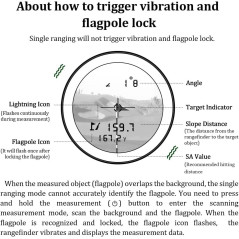 Top Golf Rangefinder: Slope, Pin Lock Vibration & Rechargeable Battery