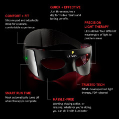 Revitalize Skin with Luminator LED Eye Mask: Anti-Aging in 3 Minutes